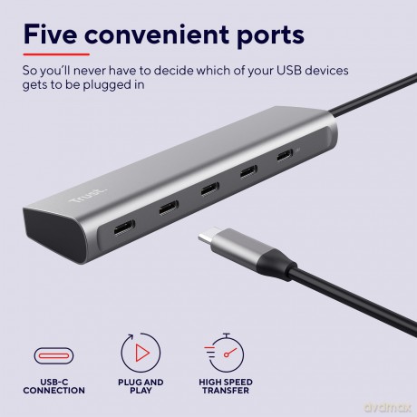 Halyx 5 Port Usb-C Hub