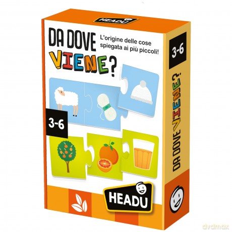 Headu: Da Dove Viene