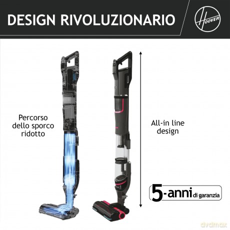 Hoover Scopa Hfx10h 011