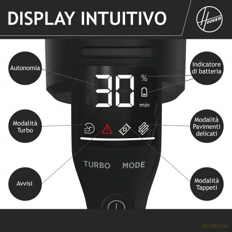 Hoover Scopa Hfx10h 011