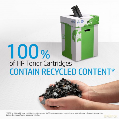 Hp 128a 3-Pack Cyan/Magenta/Yellow Original Laserjet Toner Cartridges