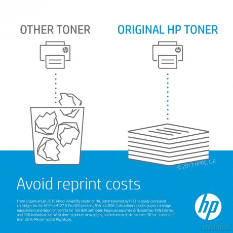 Hp 17a Black Original Laserjet Toner Cartridge