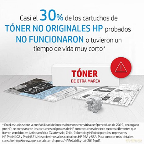Hp 201a Original Magenta Laserjet Toner Cartridge For Color Laserjet Pro M252dw/M252n/M274n/M277dw/M277n Printers