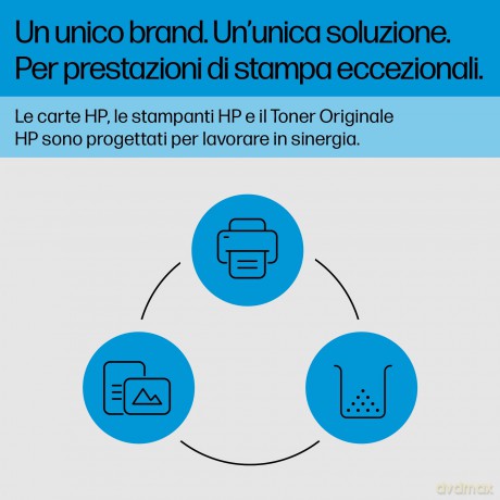 Hp 216a Black Laserjet Toner
