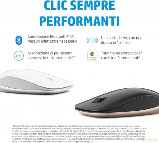 Hp 410 Slim Black Mouse