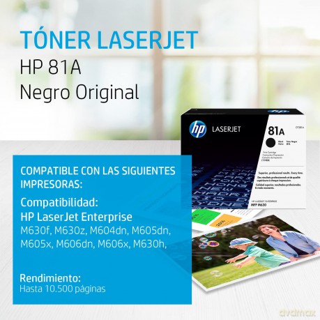Hp 81a Black Original Laserjet Toner Cartridge