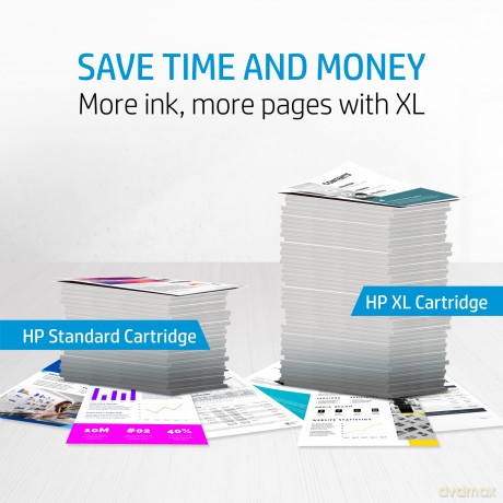 Hp 980 Cyan Original Ink Cartridge