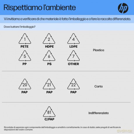Hp Ce401a 507a Original Laserjet Toner Cartridge - Standard, Cyan