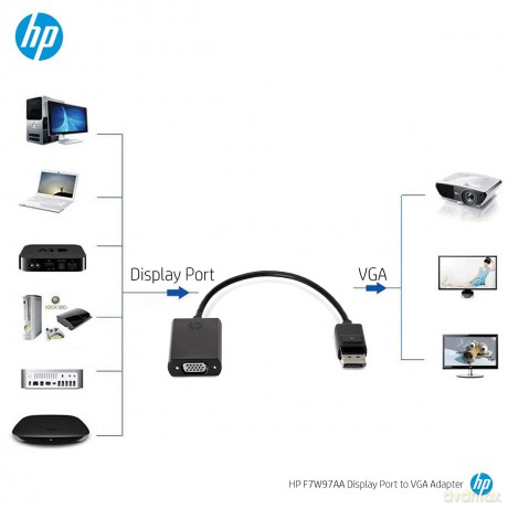 Hp Displayport To Vga Adapter