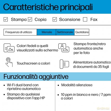 Hp Envy 6520e All-In-One Printer