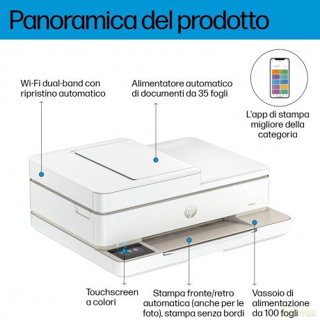 Hp Envy 6520e All-In-One Printer