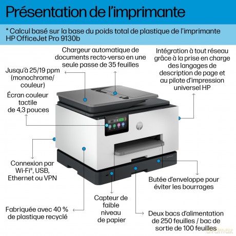 Hp Officejet Pro 9130b All-In-One