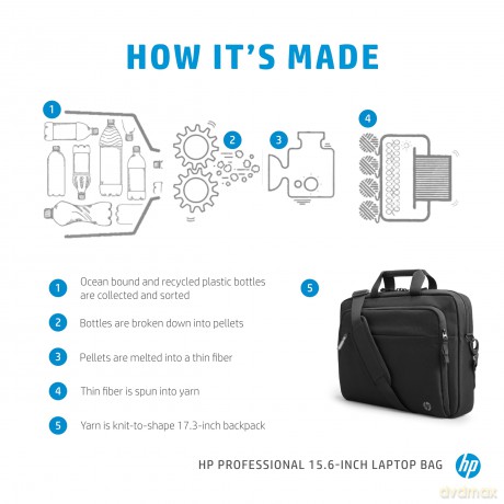 Hp Renew Business Topload 15.6