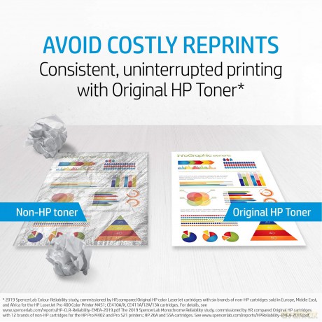 Hp Toner Cb542a Yellow