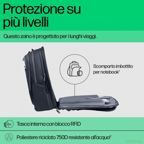 Hp Travel Plus 30l 17 Lptp Back