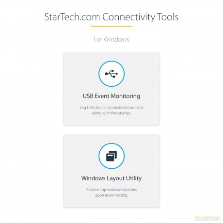 Hub Usb-C A 4 Porte Usb-A/C