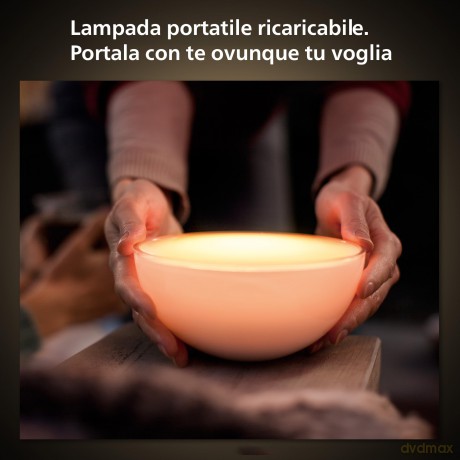 Hue Go New Dlc