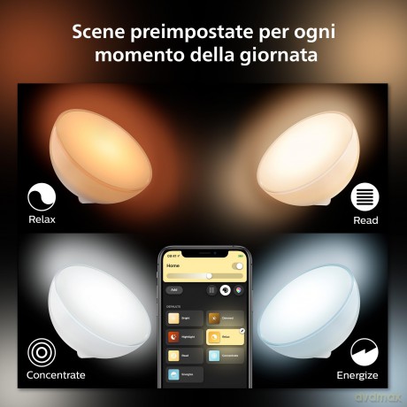 Hue Go New Dlc