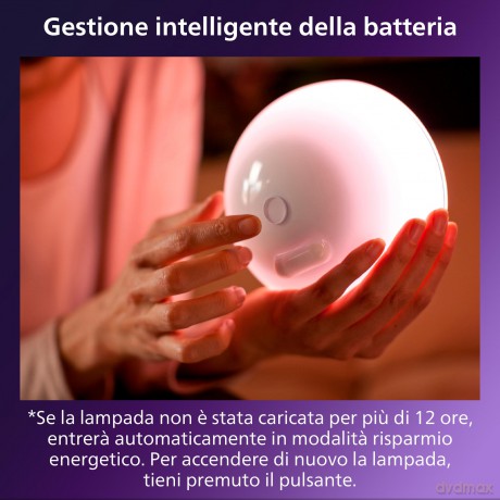 Hue Go New Dlc