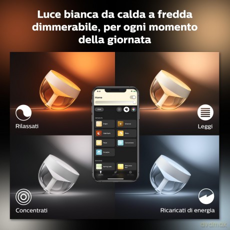Hue Iris Lampada Da Tavolo Rame