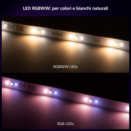 Hue Lightstrip Solo Essential 3mt