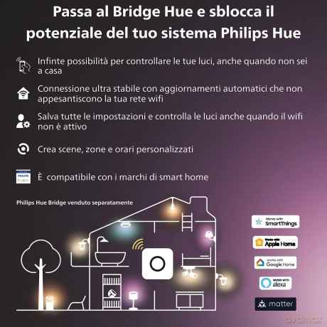 Hue Lightstrip Solo Essential 3mt