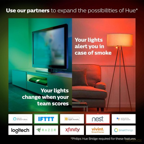 Hue Starter Kit Bridge+3 E27 75w