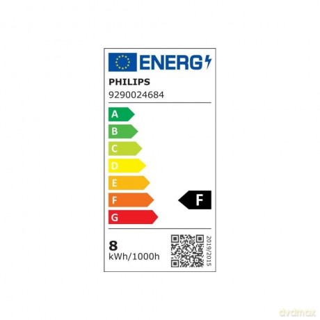 Hue White Ambiance Starr Kit+2 E27