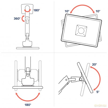 Hx Arm Heavy Duty Pivot Desk Mount