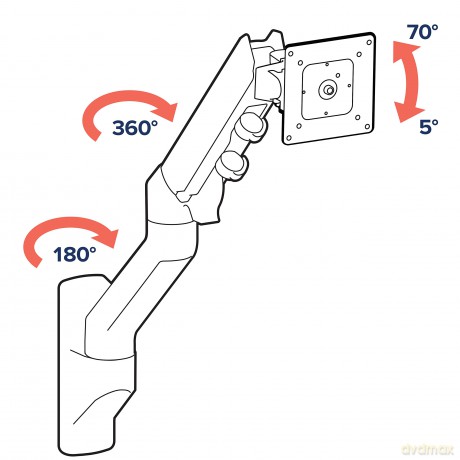 Hx Wall Monitor Arm, White