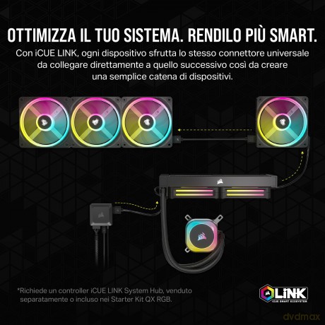 Icue Link Qx120 Rgb Expansion Kit