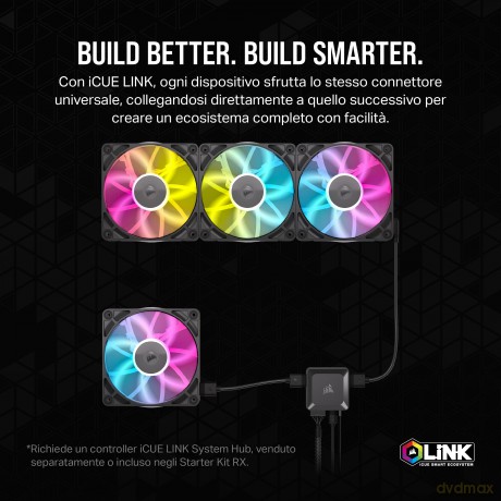 Icue Link Rx12 R Gb Single Fan