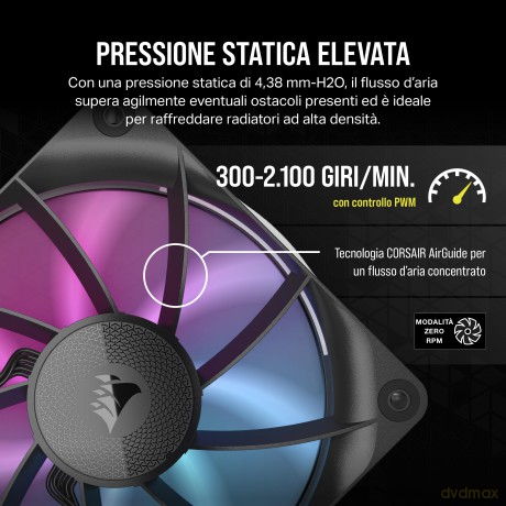Icue Link Rx12 R Gb Single Fan