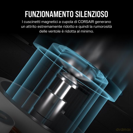 Icue Link Rx120 120mm Single Fan
