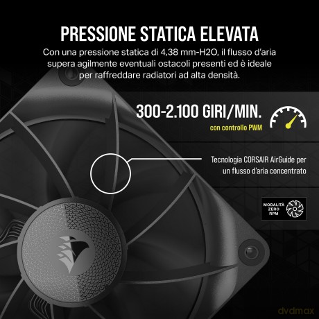 Icue Link Rx120 120mm Triplefan Kit