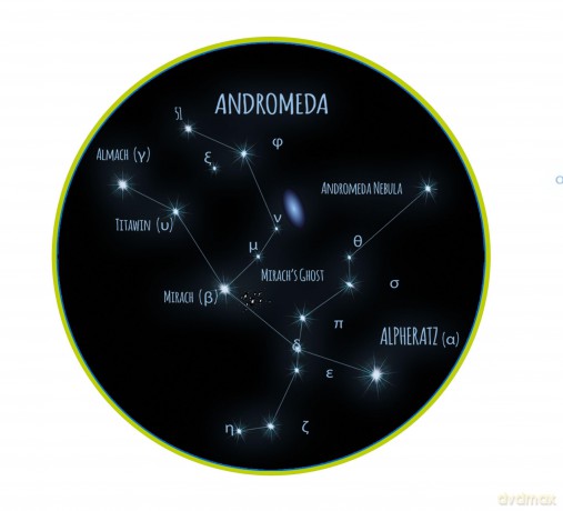 Il Planetario