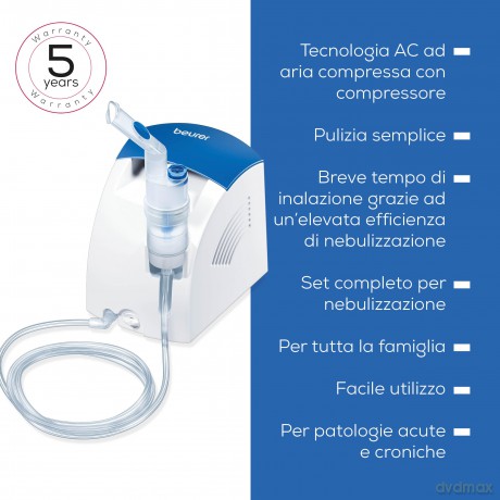 Inalatore A Compressore