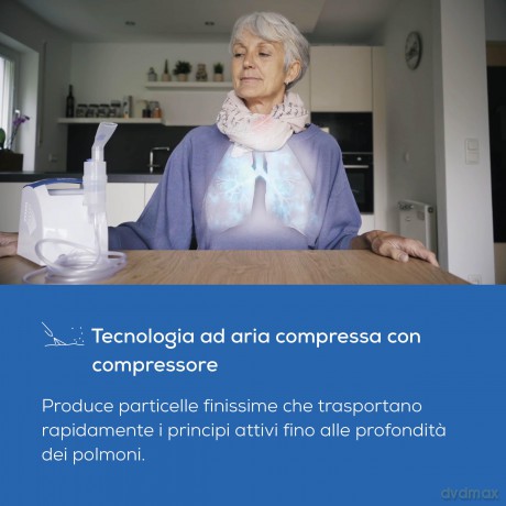 Inalatore A Compressore