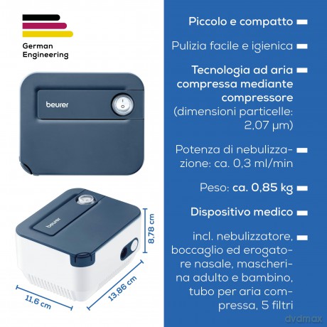 Inalatore Aeresolcompact