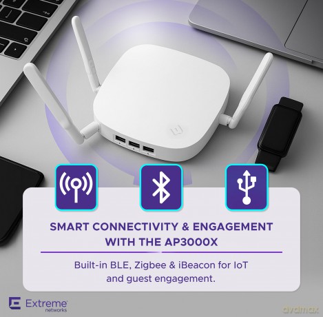 Indoor Dual Radio Wi-Fi 6e Ap 2.4