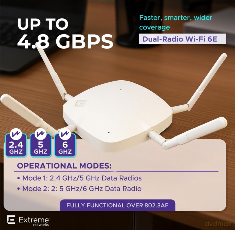 Indoor Dual Radio Wi-Fi 6e Ap 2.4