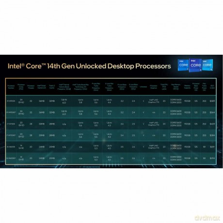 Intel Cpu Core I9-14900kf Box