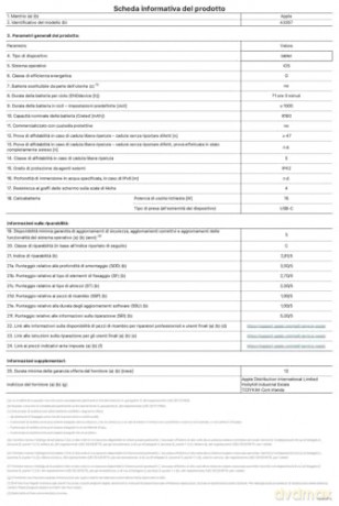 Ipad Pro 11 Wf 256gb Std Sp Blk