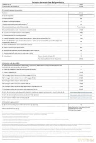 Ipad Pro 11 Wf Cl 256gb Sp Blk