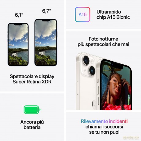 Iphone 14 Plus 512gb Midnight