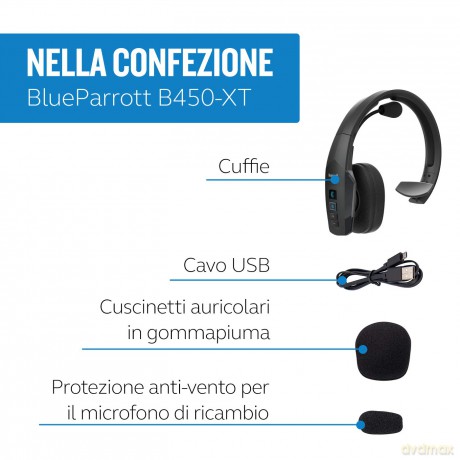 Jabra Blueparrott B450-Xt New Code
