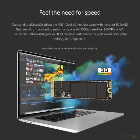 Jetdrive 820 480gb Per Apple