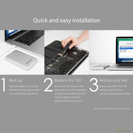 Jetdrive 820 480gb Per Apple