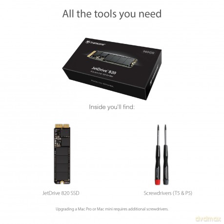 Jetdrive 820 480gb Per Apple