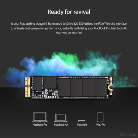 Jetdrive 820 480gb Per Apple